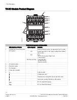 Preview for 16 page of Siemens TALON Series Technical Reference Manual