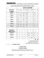 Preview for 42 page of Siemens TC12 Installation, Commissioning And Maintenance Handbook