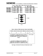 Preview for 43 page of Siemens TC12 Installation, Commissioning And Maintenance Handbook