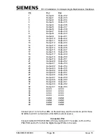 Preview for 48 page of Siemens TC12 Installation, Commissioning And Maintenance Handbook