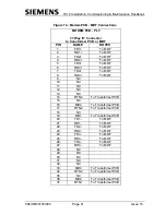 Preview for 51 page of Siemens TC12 Installation, Commissioning And Maintenance Handbook