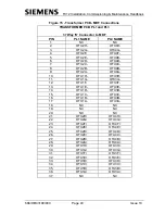 Preview for 53 page of Siemens TC12 Installation, Commissioning And Maintenance Handbook