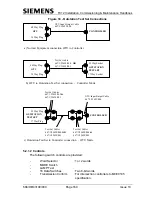 Preview for 170 page of Siemens TC12 Installation, Commissioning And Maintenance Handbook