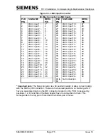Preview for 185 page of Siemens TC12 Installation, Commissioning And Maintenance Handbook