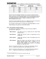 Preview for 191 page of Siemens TC12 Installation, Commissioning And Maintenance Handbook