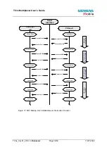 Предварительный просмотр 36 страницы Siemens TC3 Series User Manual