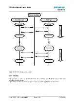 Предварительный просмотр 37 страницы Siemens TC3 Series User Manual