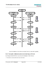 Предварительный просмотр 42 страницы Siemens TC3 Series User Manual