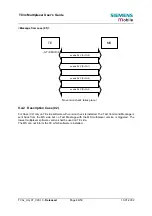 Предварительный просмотр 46 страницы Siemens TC3 Series User Manual