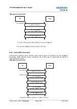 Предварительный просмотр 47 страницы Siemens TC3 Series User Manual