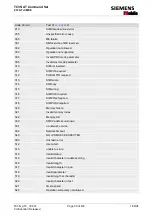 Предварительный просмотр 50 страницы Siemens TC35i Terminal User Manual