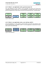 Preview for 28 page of Siemens TC45 User Manual