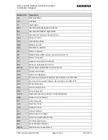 Preview for 10 page of Siemens TC65 Terminal Hardware Interface Description