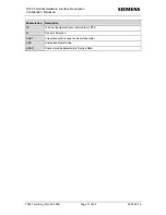 Preview for 11 page of Siemens TC65 Terminal Hardware Interface Description