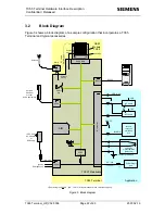 Preview for 22 page of Siemens TC65 Terminal Hardware Interface Description