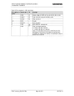 Preview for 34 page of Siemens TC65 Terminal Hardware Interface Description