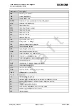 Preview for 11 page of Siemens TC65 Hardware Interface Description