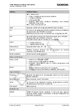 Preview for 18 page of Siemens TC65 Hardware Interface Description