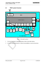 Preview for 19 page of Siemens TC65 Hardware Interface Description