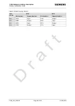 Preview for 48 page of Siemens TC65 Hardware Interface Description