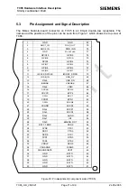 Preview for 71 page of Siemens TC65 Hardware Interface Description