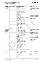 Preview for 74 page of Siemens TC65 Hardware Interface Description