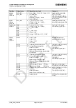 Preview for 76 page of Siemens TC65 Hardware Interface Description