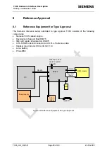 Preview for 90 page of Siemens TC65 Hardware Interface Description