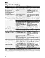 Preview for 58 page of Siemens TE 809 Instruction Manual