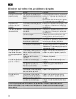 Preview for 38 page of Siemens te501 series Instruction Manual