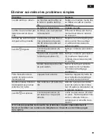 Preview for 39 page of Siemens te501 series Instruction Manual