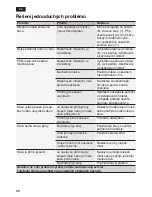 Preview for 90 page of Siemens te501 series Instruction Manual