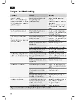 Preview for 40 page of Siemens TE503...DE series Instruction Manual