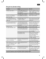 Preview for 41 page of Siemens TE503...DE series Instruction Manual