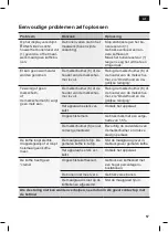 Preview for 61 page of Siemens TE503 RW Series Instruction Manual