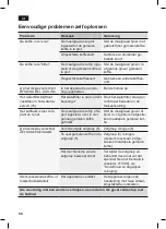 Preview for 62 page of Siemens TE503 RW Series Instruction Manual