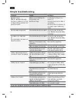 Preview for 22 page of Siemens TE503RW Instruction Manual