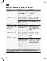 Preview for 42 page of Siemens TE503RW Instruction Manual