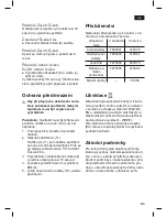 Preview for 97 page of Siemens TE503RW Instruction Manual