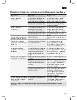 Preview for 121 page of Siemens TE503RW Instruction Manual