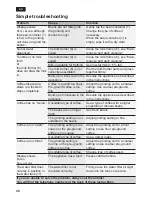 Preview for 44 page of Siemens TE506 Series Instruction Manual