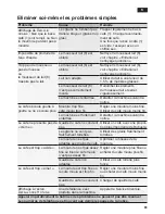 Preview for 65 page of Siemens TE506 Series Instruction Manual