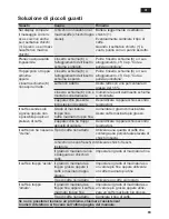 Preview for 87 page of Siemens TE506 Series Instruction Manual