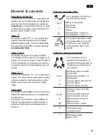 Предварительный просмотр 83 страницы Siemens TE506F SERIES Instruction Manual