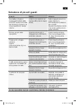 Preview for 77 page of Siemens TE506F09DE Instruction Manual