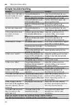 Preview for 42 page of Siemens TE525F Series Instruction Manual