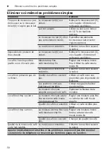 Preview for 62 page of Siemens TE525F Series Instruction Manual