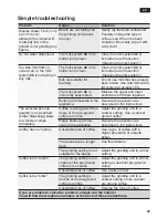 Preview for 27 page of Siemens TE603 Instruction Manual