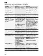 Preview for 78 page of Siemens TE603 Instruction Manual