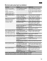 Preview for 127 page of Siemens TE603 Instruction Manual